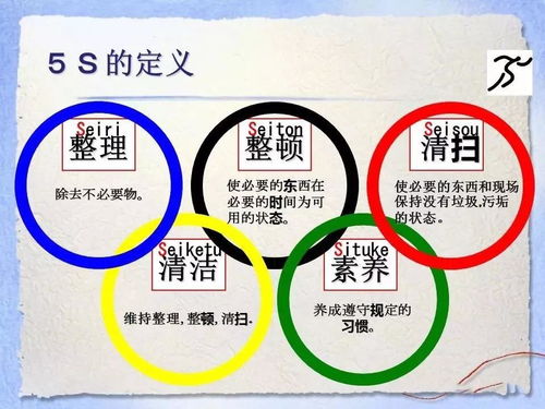 5s管理咨詢 6s現場管理 天行健精益生產管理咨詢公司