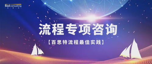 百思特流程管理咨詢產(chǎn)品