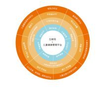 【互聯(lián)網(wǎng)產(chǎn)品庫(kù)】_價(jià)格/圖片/廠家_互聯(lián)網(wǎng)第8頁 - 產(chǎn)品庫(kù)